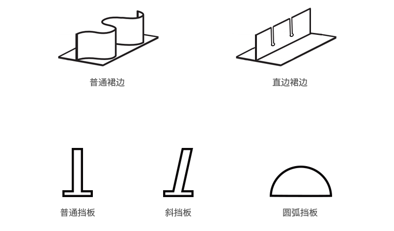 裙边挡板输送带更多类型